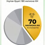 viber slika 2026 01 24 15 51 43 178 1